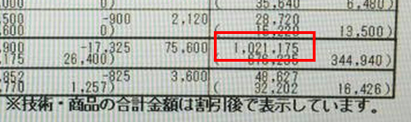 売上月報