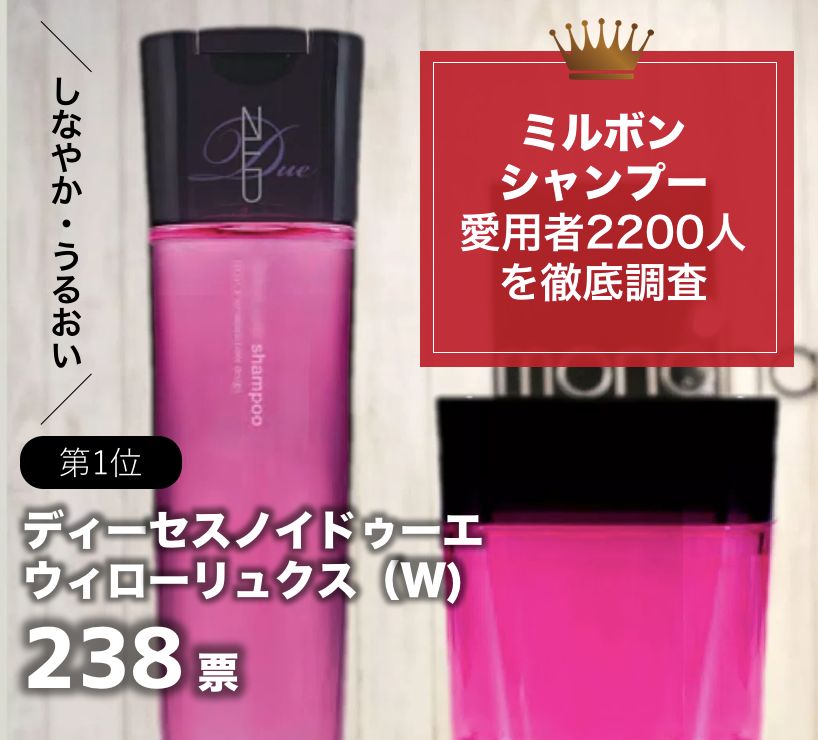 第1位