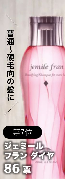 第7位
