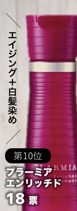 第10位