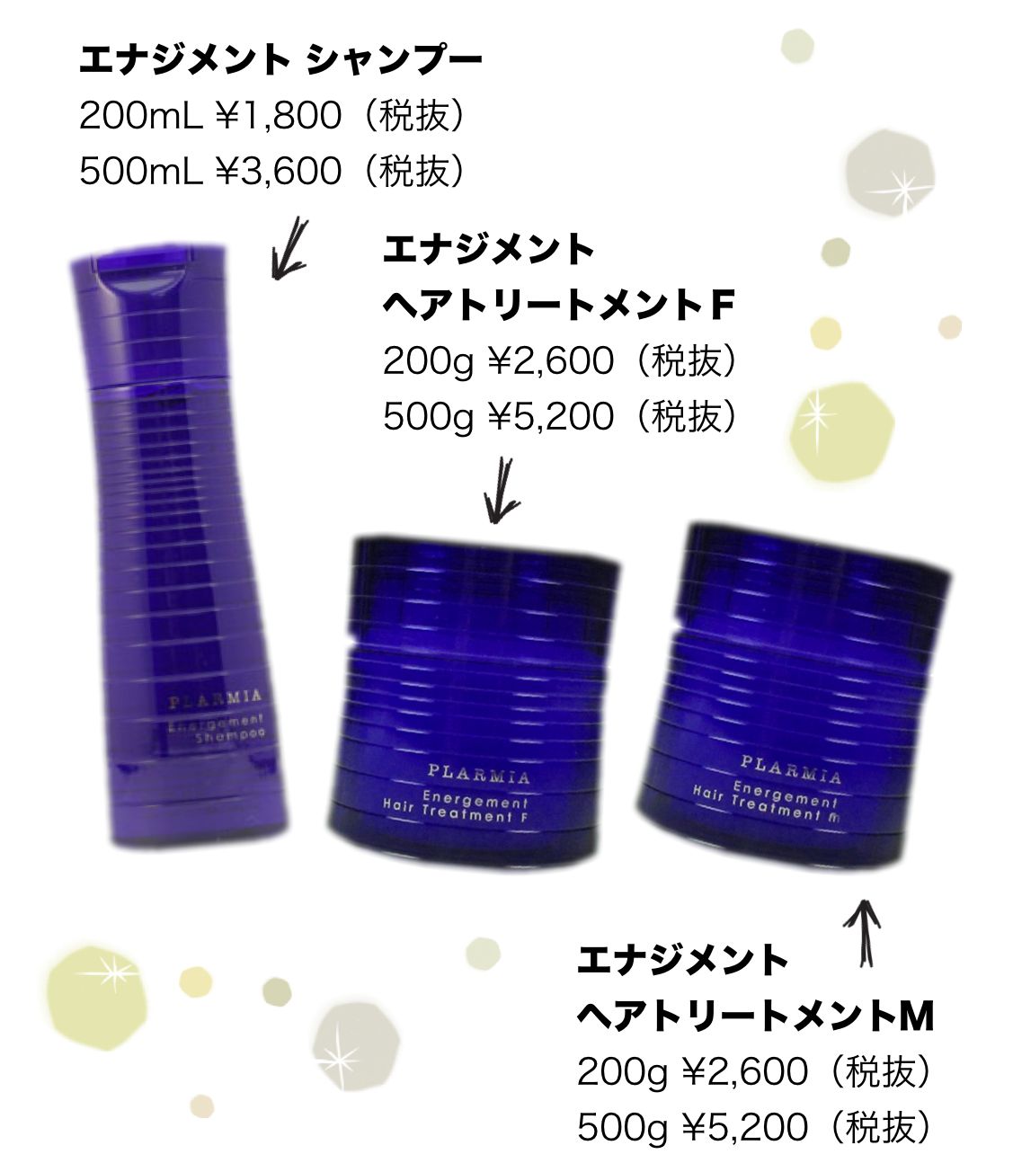 ミルボン プラーミアエナジメントシャンプー＆ヘアトリートメントの容量と値段