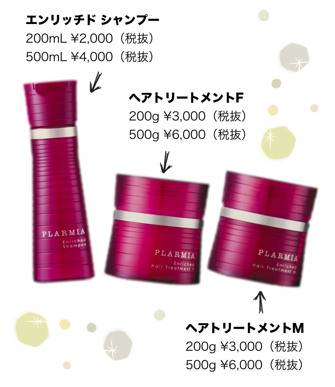 ミルボンプラーミアエンリッチドシャンプー＆トリートメントの容量と値段