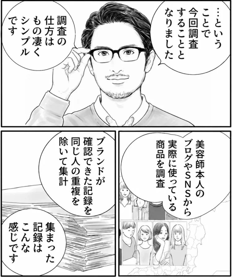 美容師本人の公開ブログ・SNSから使用商品を確認し、重複を除いて集計